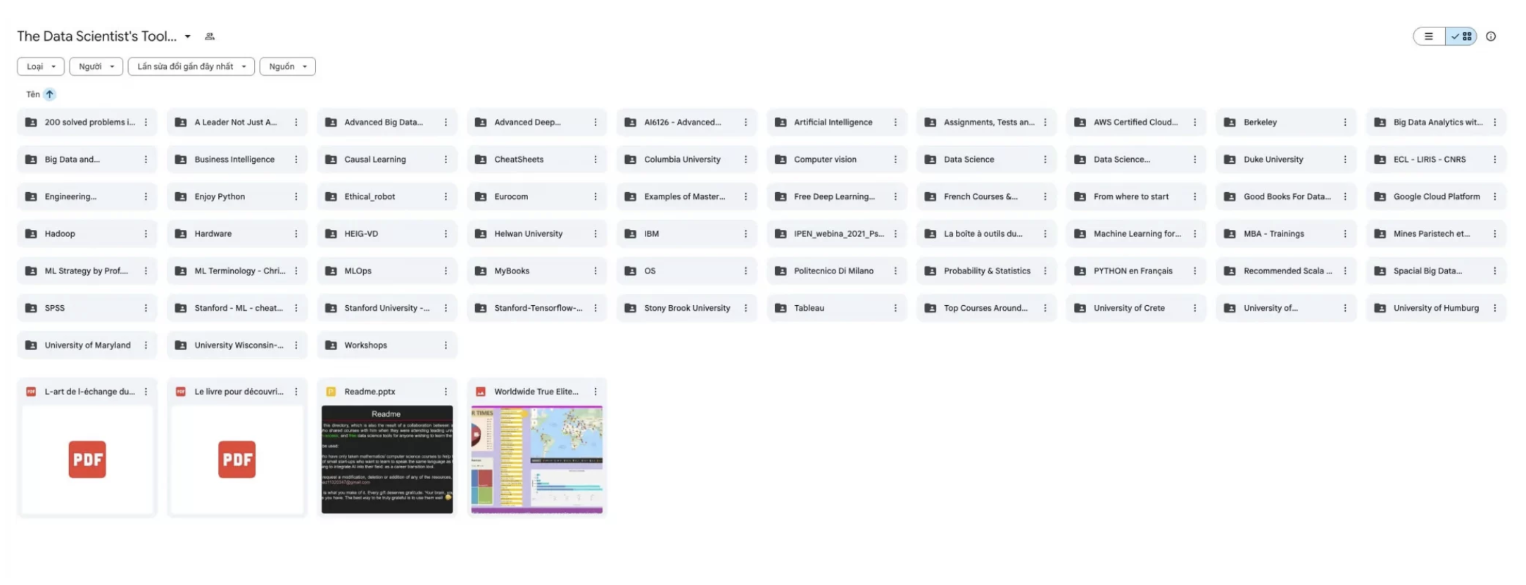 Kho Báu 600GB: Trọn Bộ Khóa Học Data Science Miễn Phí (Google Drive)